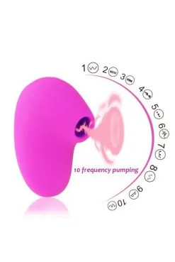 Stimulateur Clito Par Ondes Air Pulsé