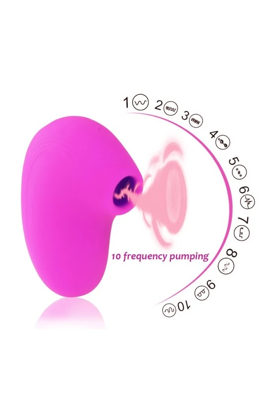 Stimulateur Clito Par Ondes Air Pulsé